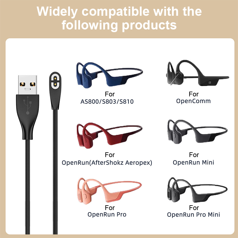 Usb C Earphone - 이어폰 USB C타입 고속 충전 케이블,