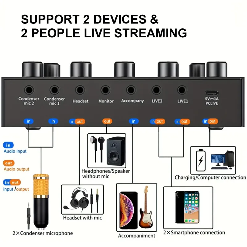 콘덴서 마이크 노래용 유선 마이크 휴대폰 영어 사운드  - Shure Mic Sm58 리뷰 및 가격